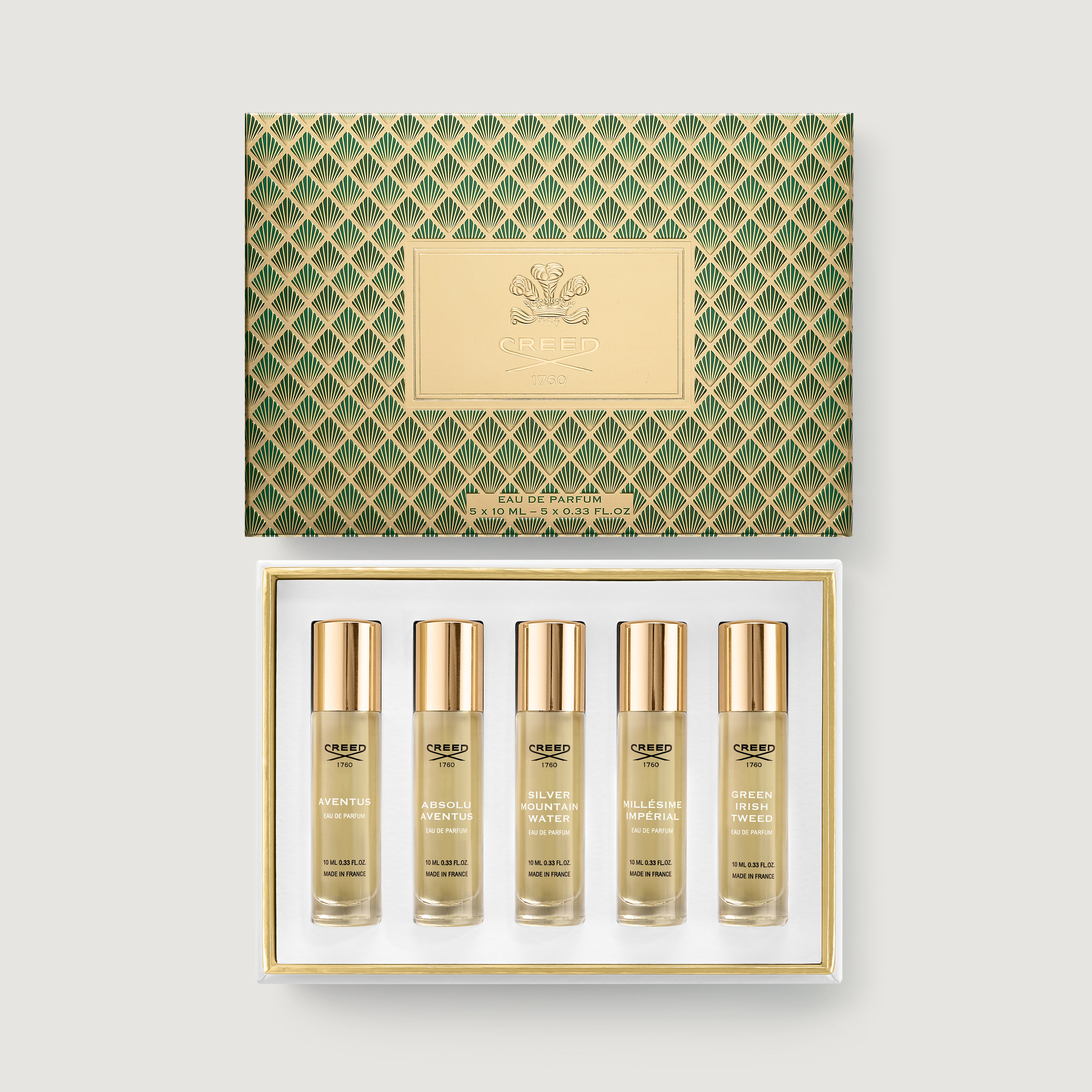 Holiday Gift Guide | Perfect Luxury Gifts | Creed Boutique US